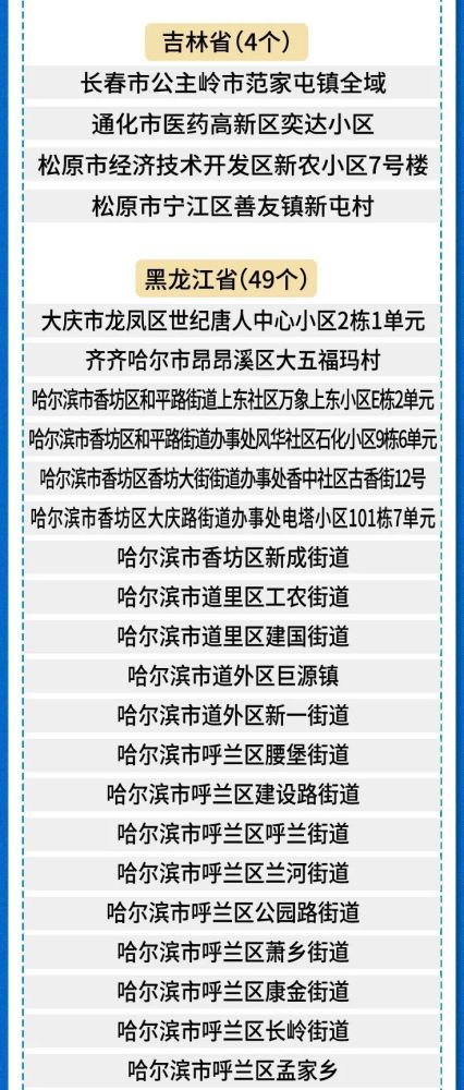 大连最后一次疫情回顾与反思，时间、经验与教训