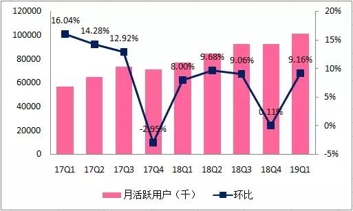 三年疫情下的国库亏损深度解析
