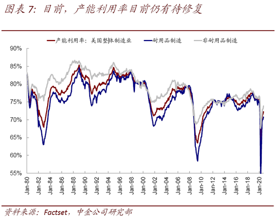 美国疫情的含义、影响及启示