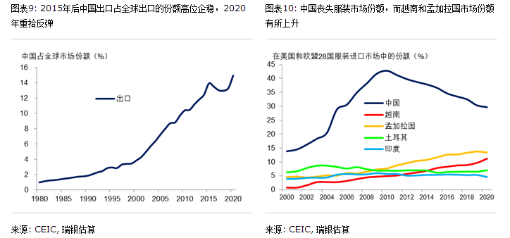美国疫情演变，挑战与反思