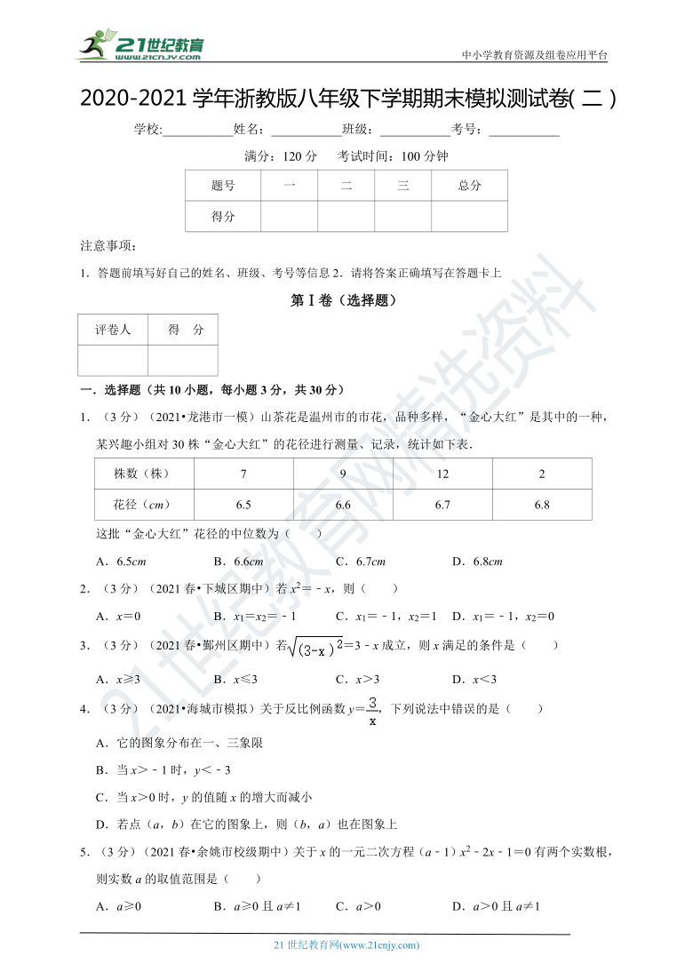 疫情下的回望与反思，2020年回顾