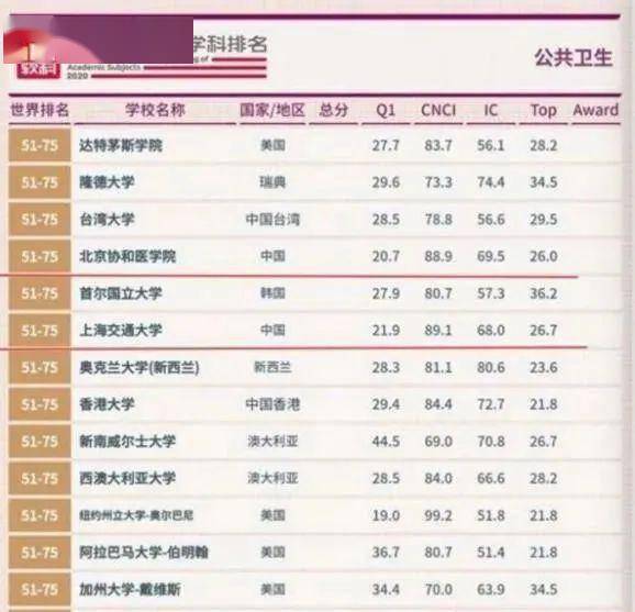 疫情下的回望与反思，2020年回顾