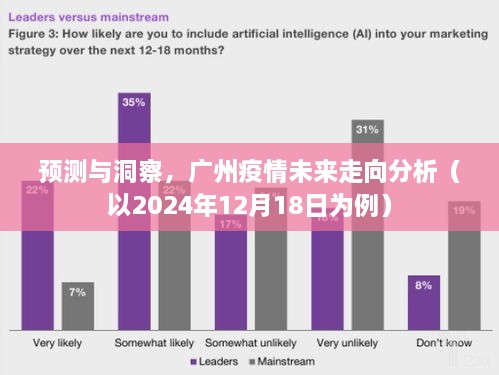 疫情结束后的未来之路探寻