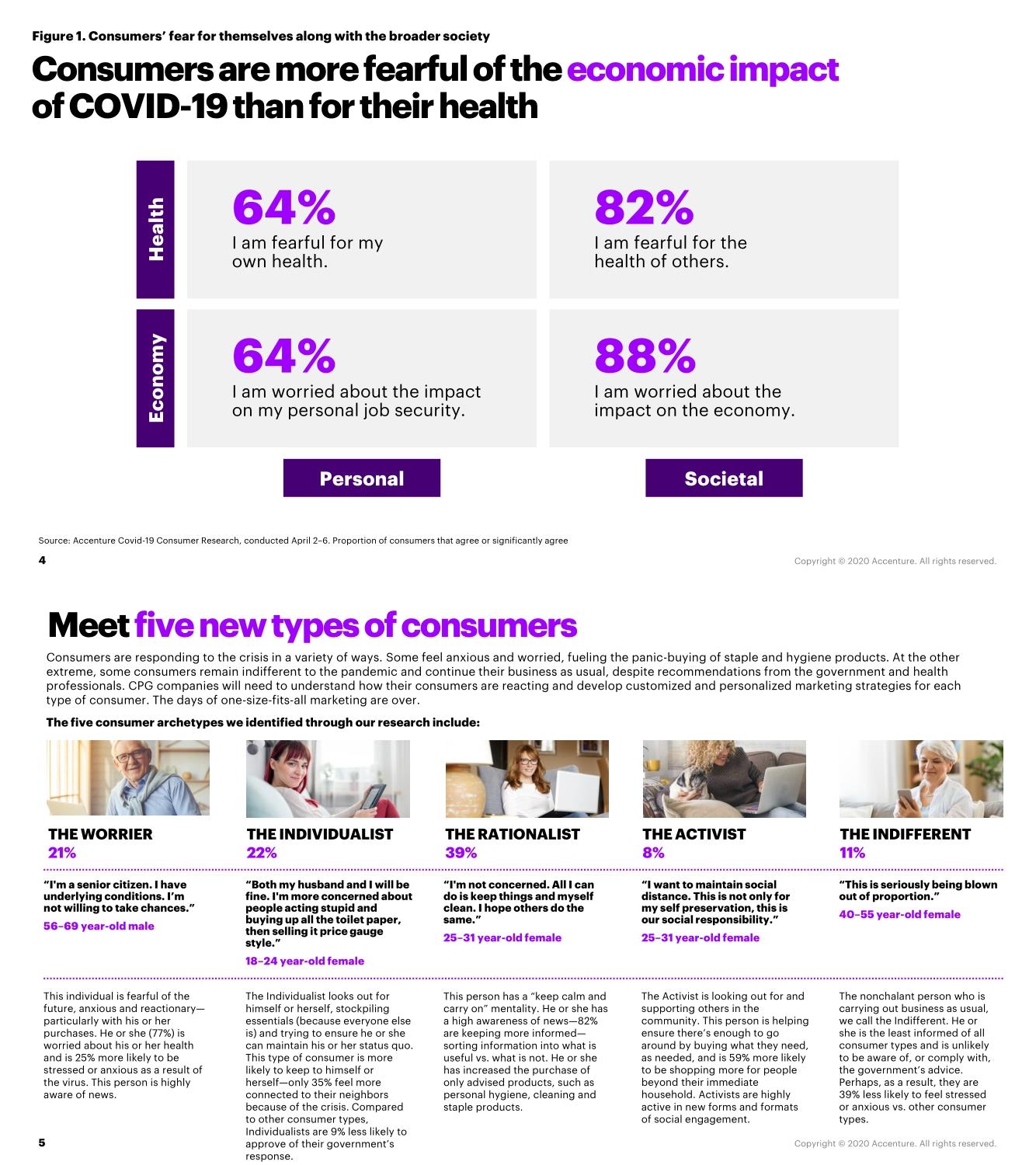 COVID-19时代，英语反思