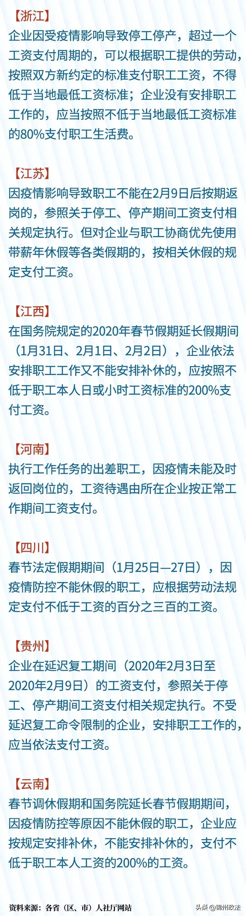疫情期间工资发放面临的挑战与对策