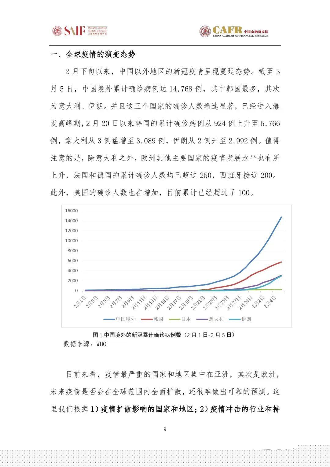 疫情期间工资制度面临的挑战与应对策略