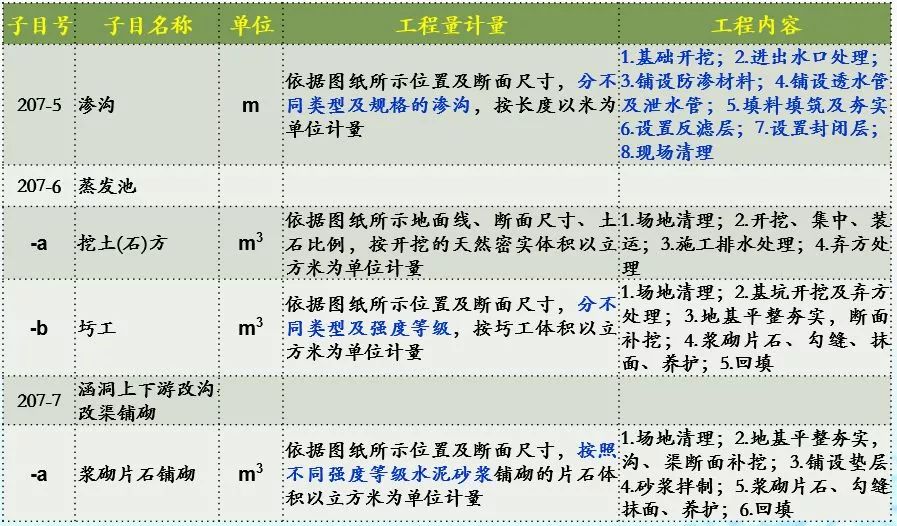 疫情期间工资支付规定文件深度解析