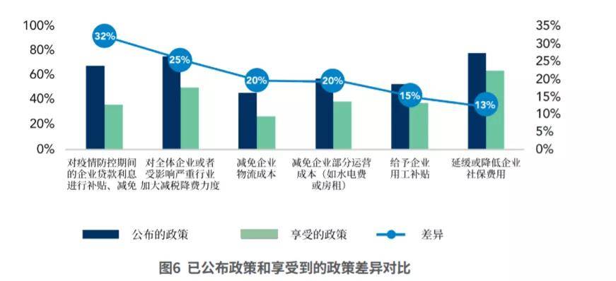 疫情期间工资支付面临的挑战与应对策略