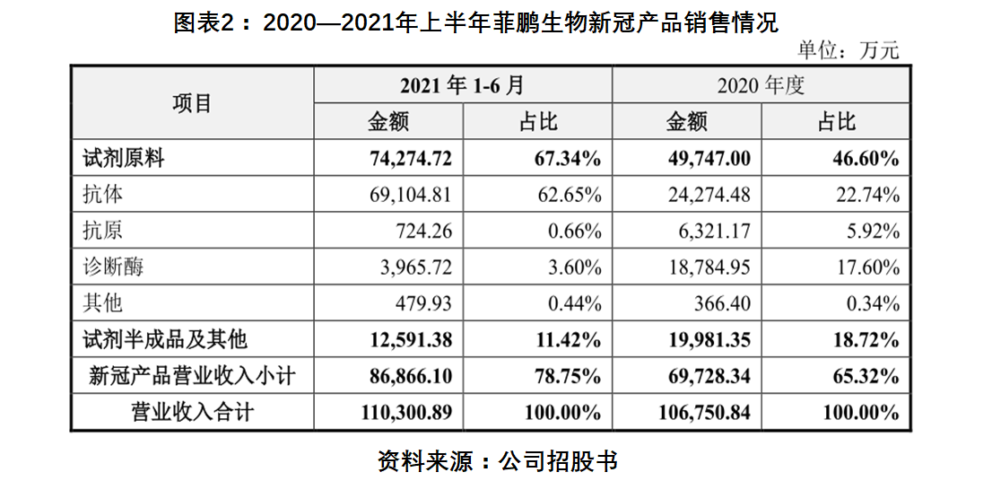 疫情期间工资界定与支付，时间因素探讨