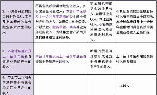 疫情下工资支付条例的新解读与实践应用指南