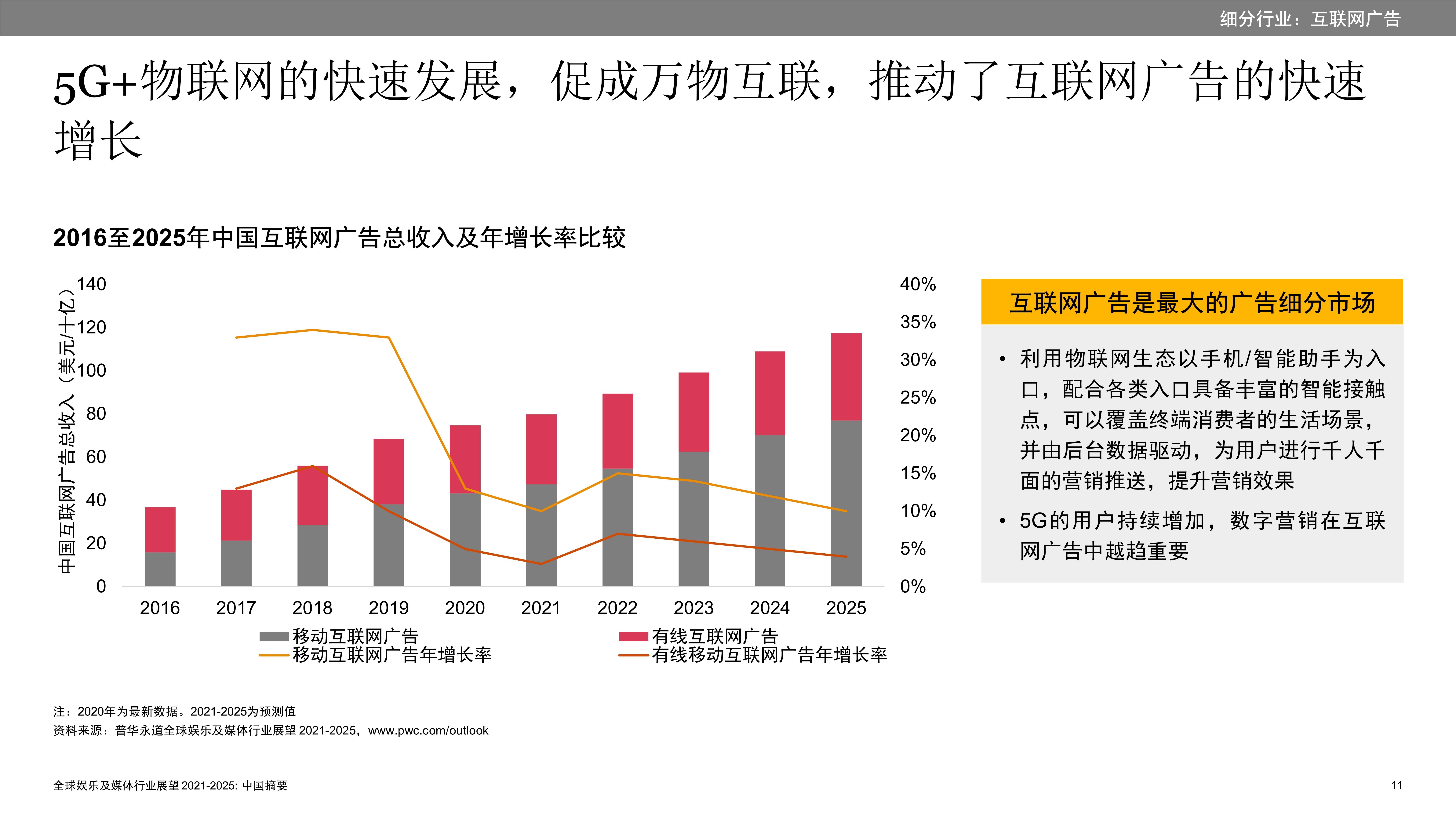 新冠疫情未来展望，为何预测至2025年疫情不会完全结束
