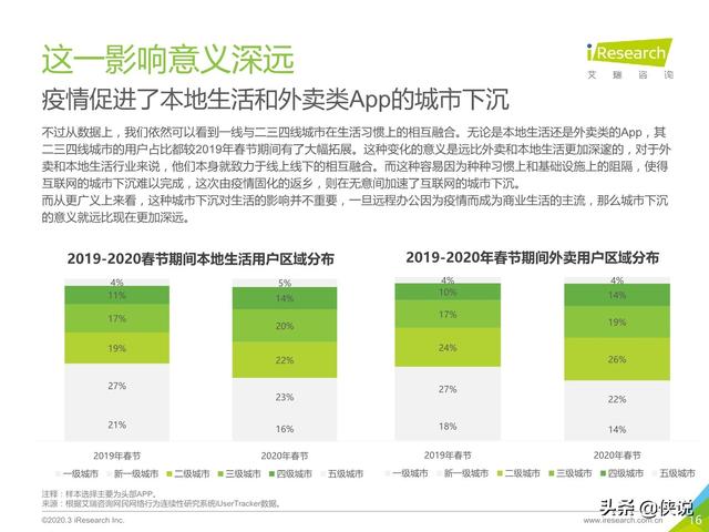 探究未来，疫情再度来袭的可能性分析至2025年预测