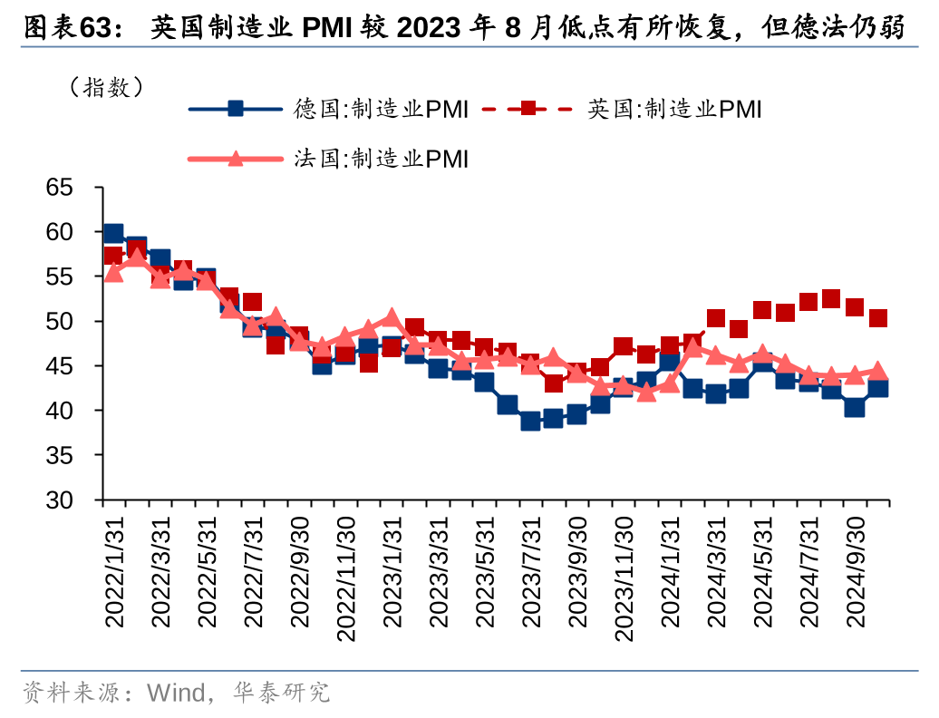 未来展望，2025年疫情趋势探究