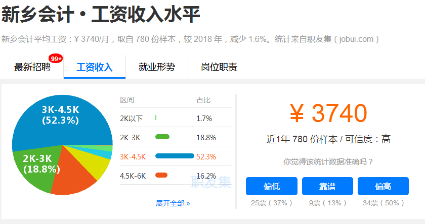 疫情期间工资发放规定详解（2023最新版）