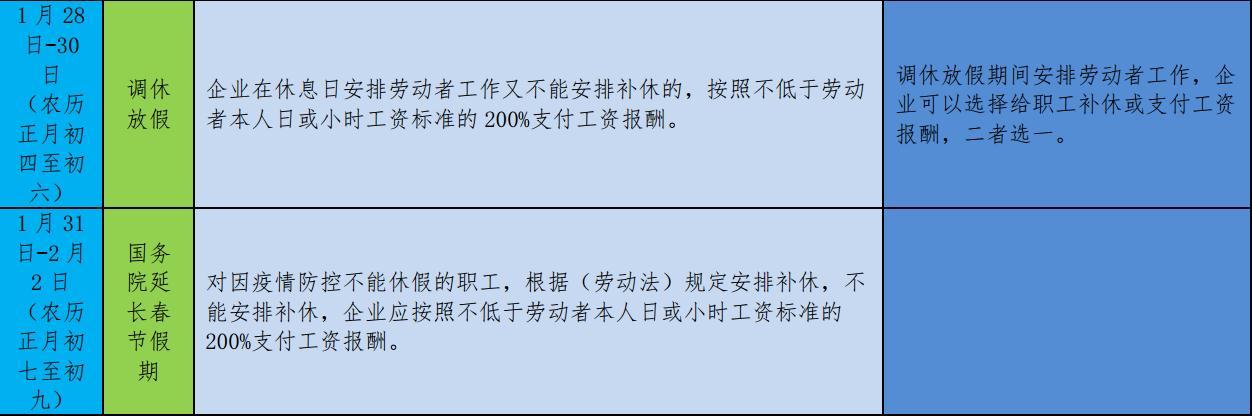 疫情期间工资发放规定标准与实施策略详解