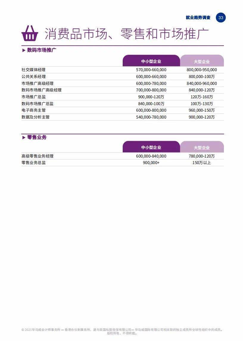 疫情下的未来展望，2030年的挑战与希望