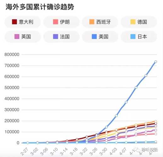 全球抗击疫情新纪元，新冠疫情结束的开始年份回顾