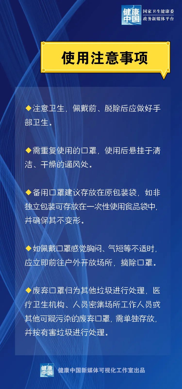 新冠疫情后的新常态，口罩是否仍需佩戴？——知乎探讨