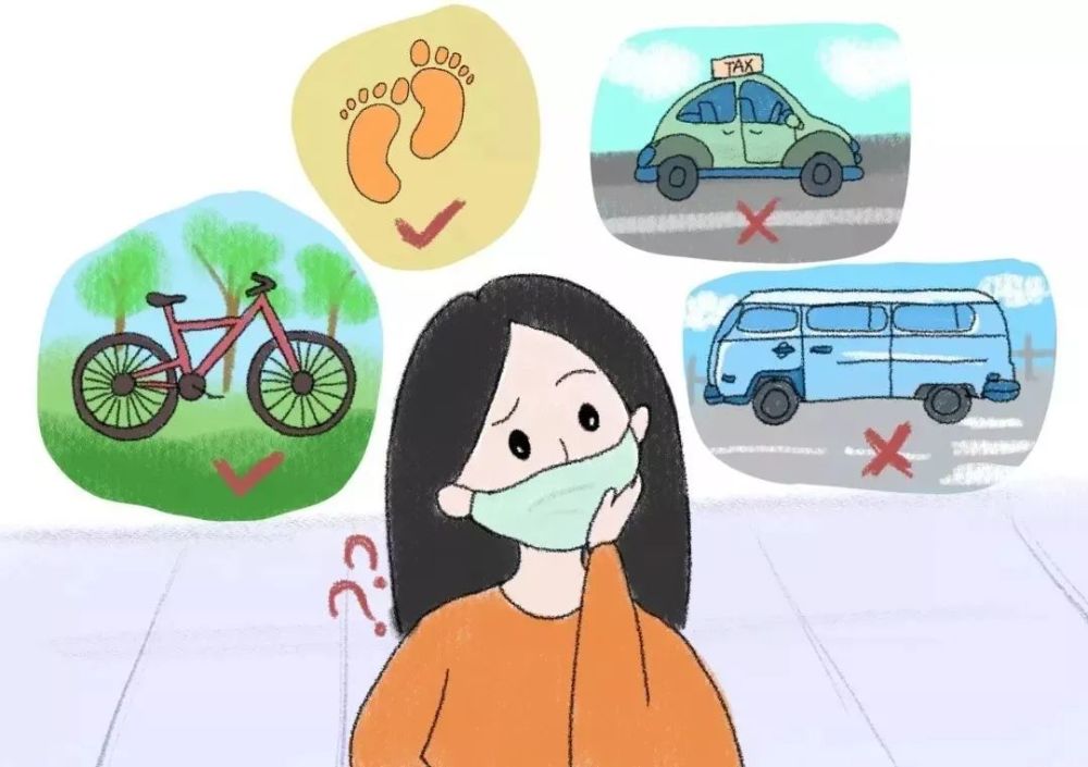 疫情后的新常态，口罩佩戴的探讨与反思