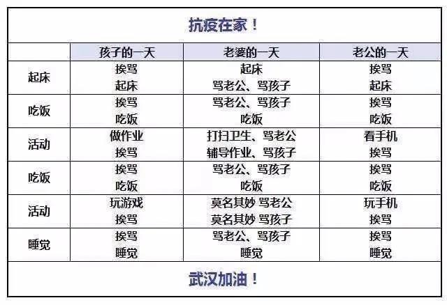 疫情后时代，疫情结束后的隔离策略是否仍需坚持14天隔离期？