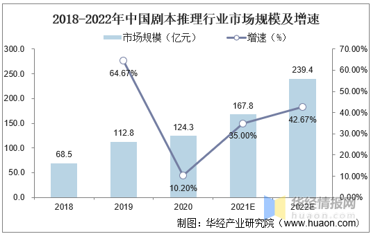 探究未来走向，新冠疫情的现状与未来展望（至2025年）