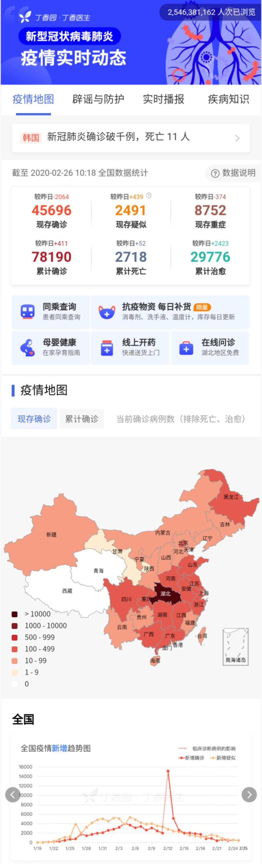 美国新冠疫情现状及前景展望，结束还是持续？深度探讨与预测分析。