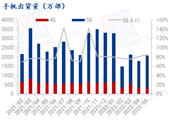 疫情三年展望，从过去到未来，直至2025年的影响与挑战