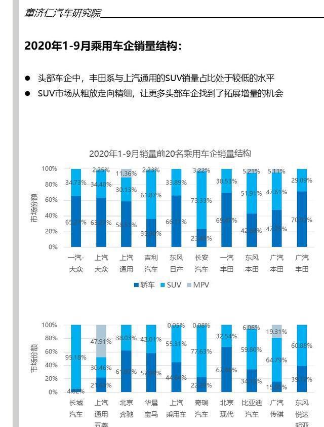 疫情走向分析，2021年疫情能否结束？