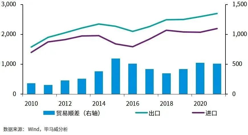 2022年疫情能否终结？全球展望