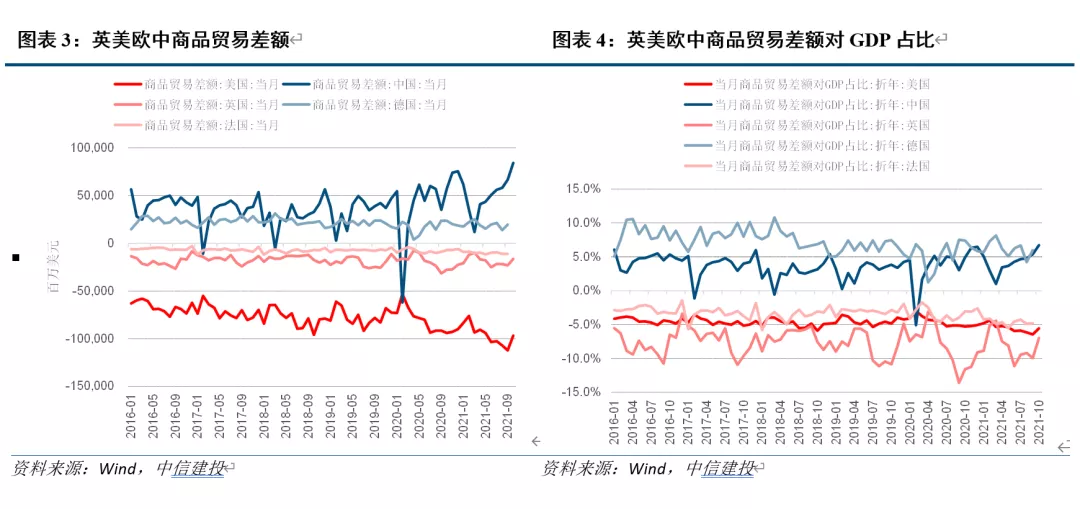 2022年疫情能否终结？全球展望