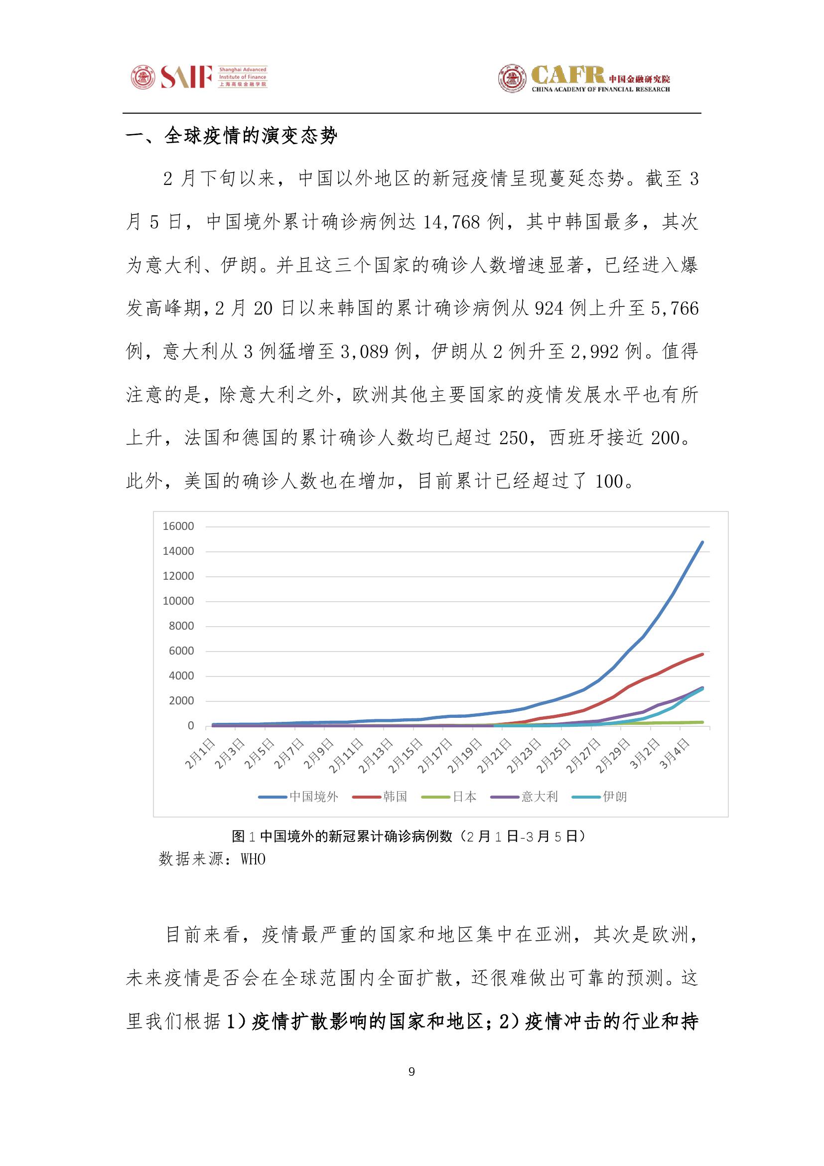 聚焦上海抗疫进展与未来展望，疫情结束的时间点及影响分析