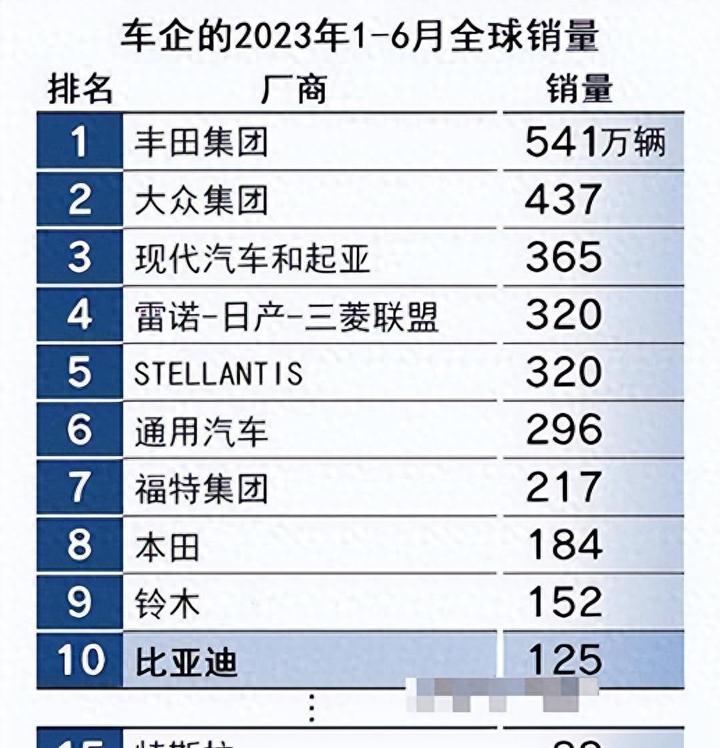 三年疫情下负债人数量激增及其影响分析
