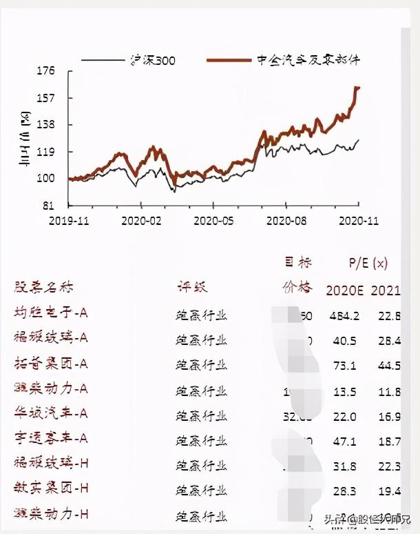 疫情现状观察与未来展望，能否迎来结束？