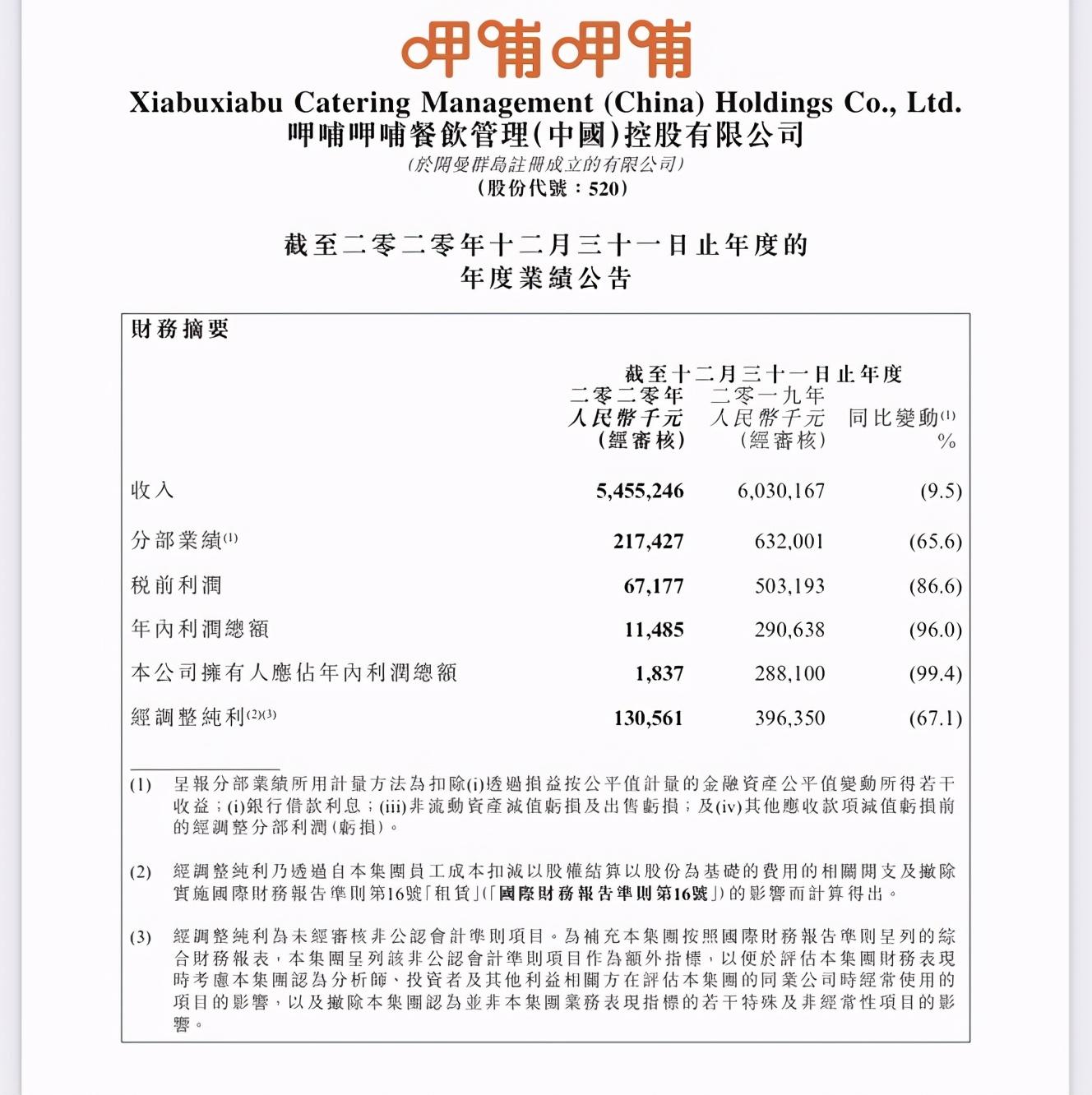 未来疫情趋势探讨，2020年疫情将持续多久？