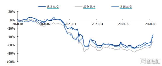 未来疫情趋势探讨，2020年后疫情是否会再次爆发？