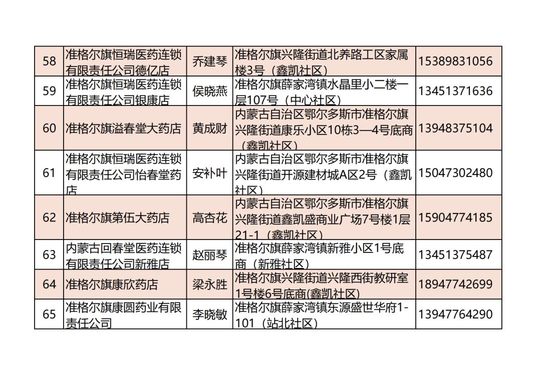疫情静默时光，怀念、思考与成长