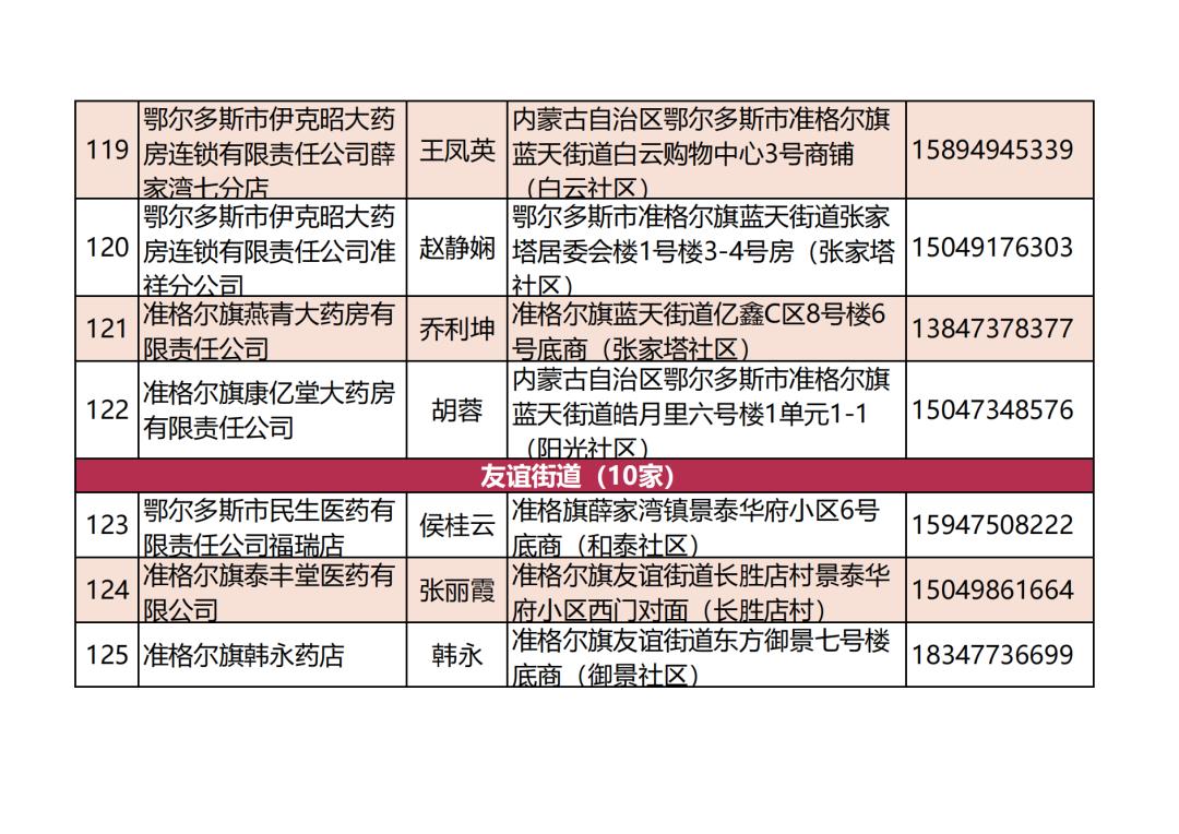 疫情静默时光，怀念、思考与成长