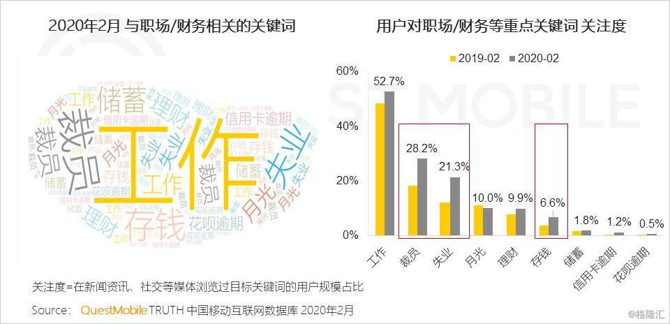 新冠疫情下的生活感悟与启示