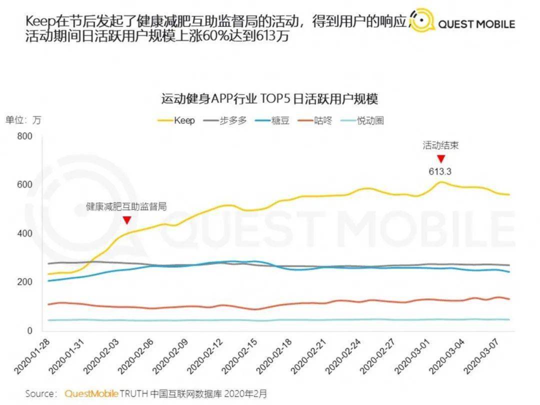 新冠疫情带来的启示与教训总结反思