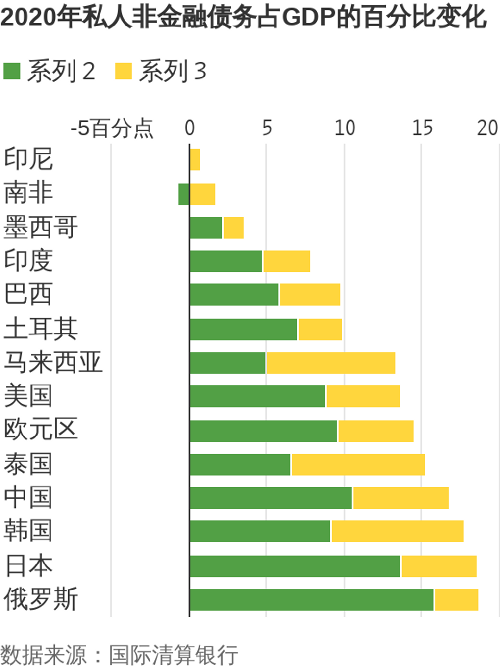 疫情负债人数统计揭示真相与挑战