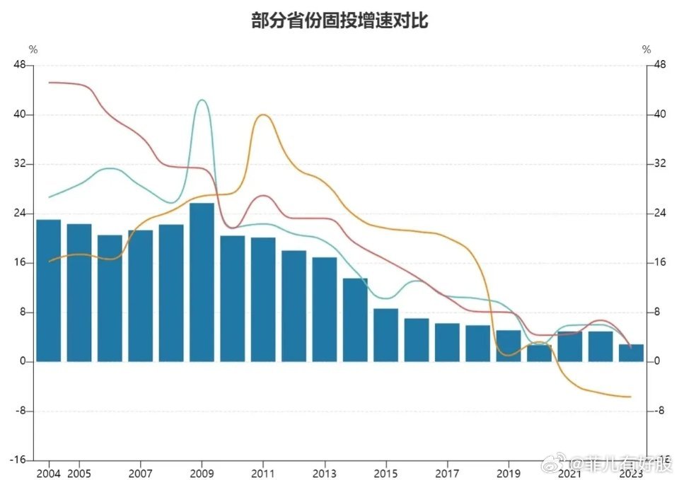 疫情负债人数统计揭示真相与挑战