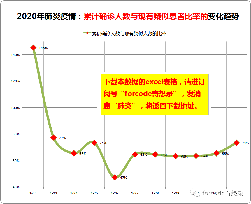 疫情负债人数计算详解，多维度考量与精准统计方法
