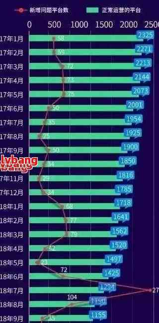 疫情负债人数计算详解，多维度考量与精准统计方法