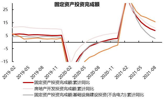 全球负债现象背后的数据真相，疫情五个月下的经济压力探究