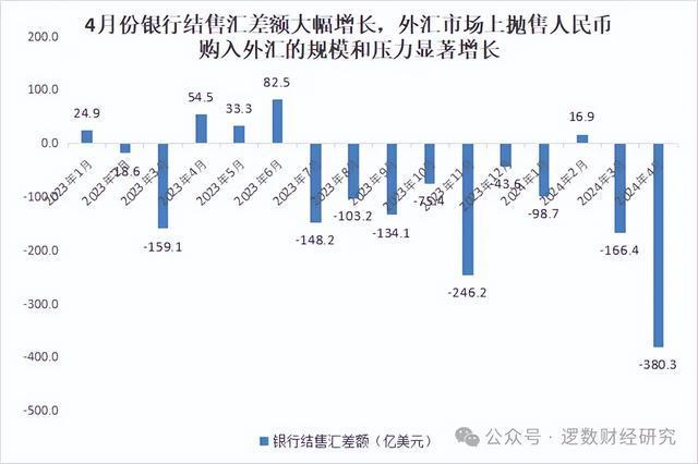 全球负债现象背后的数据真相，疫情五个月下的经济压力探究