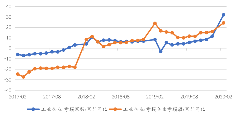 疫情之下企业倒闭的困境与挑战