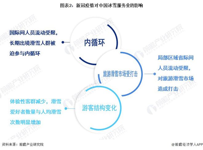疫情下企业倒闭数量及其影响，挑战与机遇并存的分析