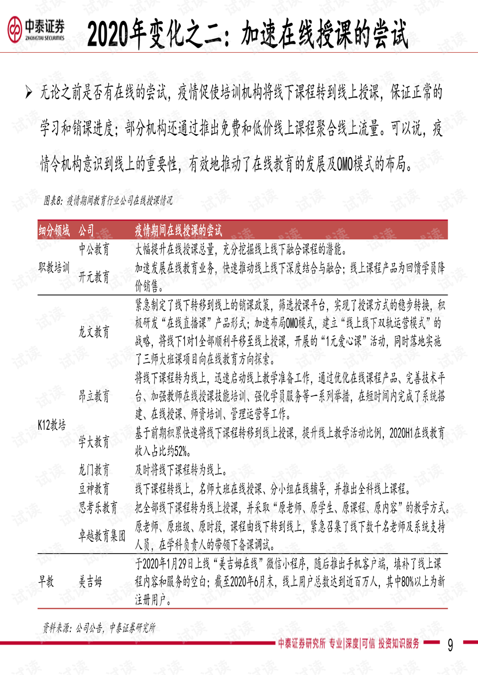 疫情开放性，挑战与机遇并存的时代观察