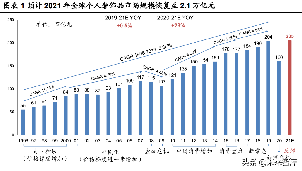疫情之下，财务挑战与应对策略的深度探讨及经济损失分析