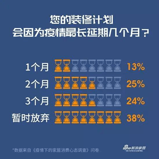 疫情下的企业生存挑战与反思，倒闭潮的启示